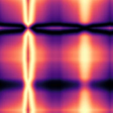 Eclipsing binary, Gramian angular difference field