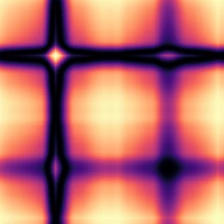 Eclipsing binary, Gramian angular summation field