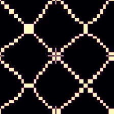 Eclipsing binary, Markov transition field